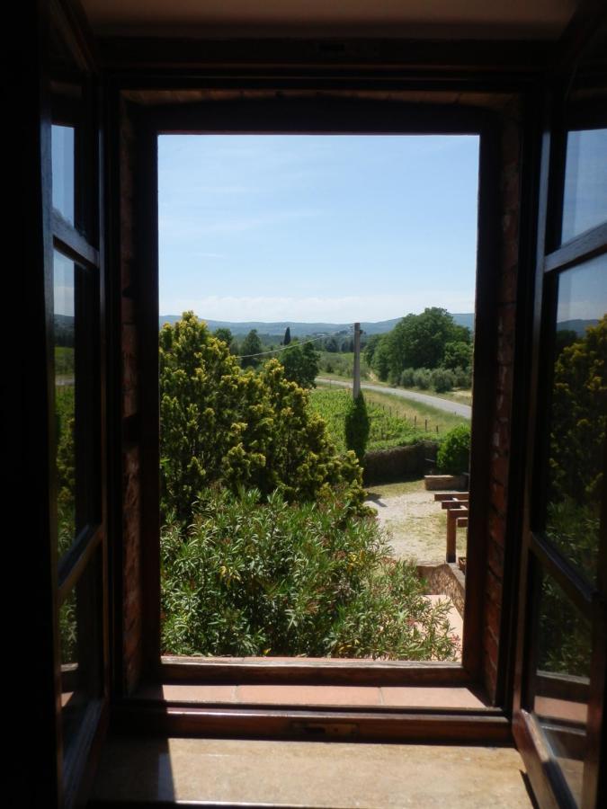 Il Casale Di Sandra * Chiusi